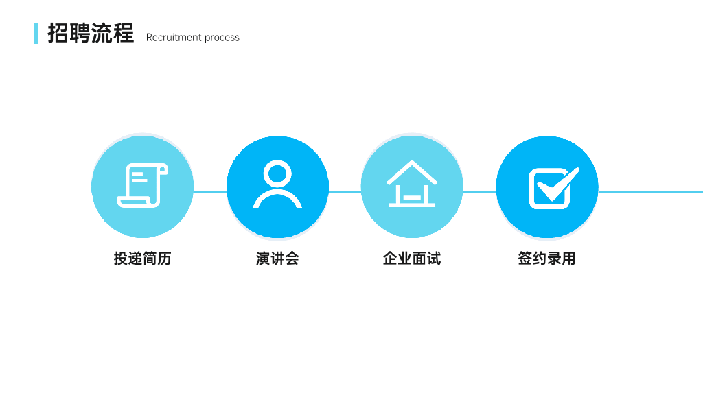 怀梦想致远方校园招聘PPT-3