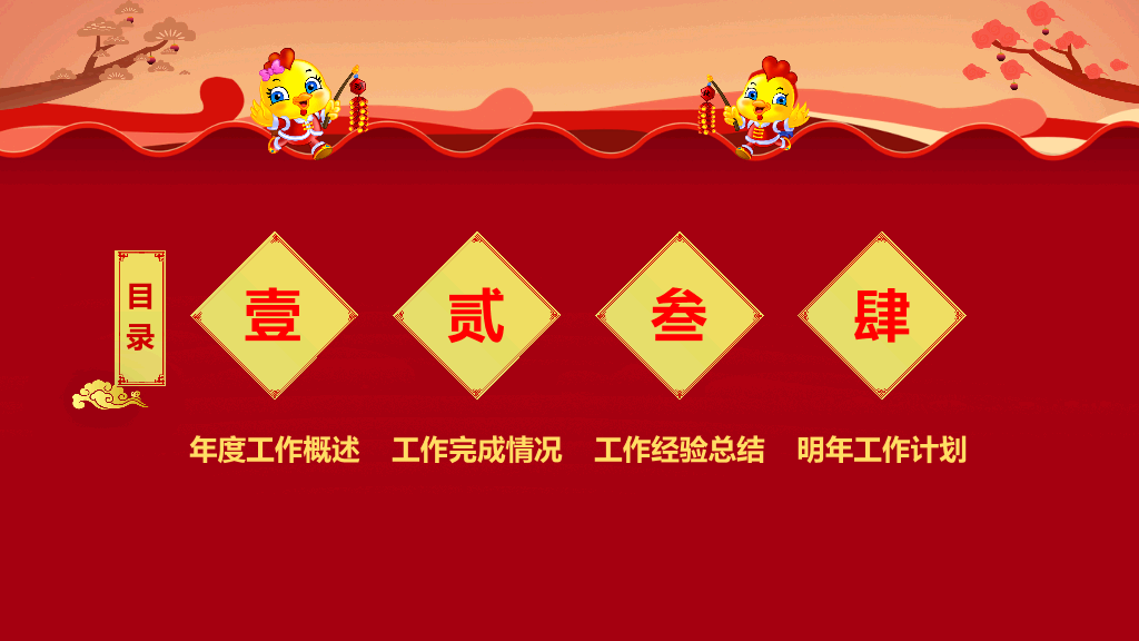 中国传统剪纸风工作汇报总结新年年会PPT设计-21