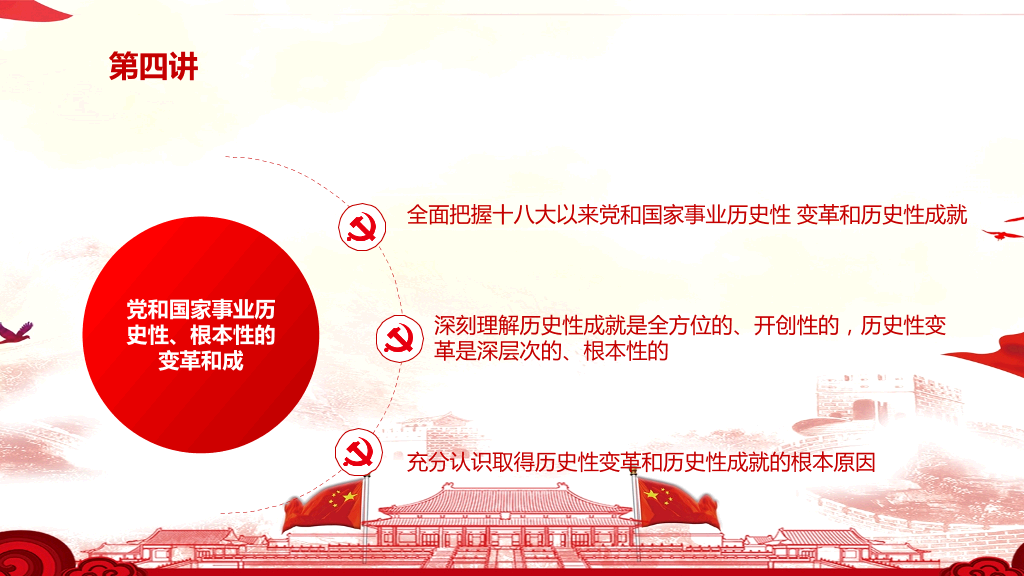 新时代中国特色社会主义思想学习解读PPT模板-6
