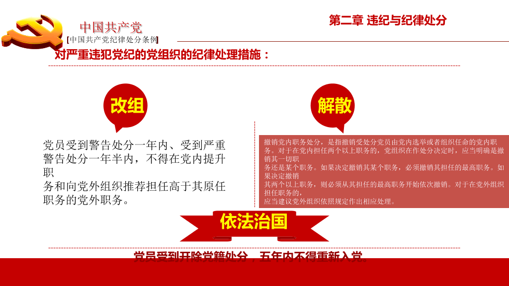 中国共产党纪律处分条例PPT模板-26