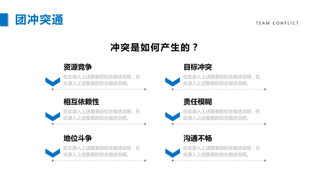 团队建设与管理PPT-16