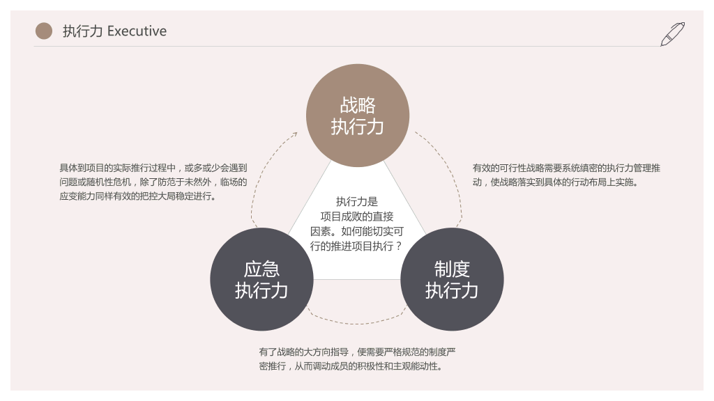 高端商务个人求职简历PPT-8