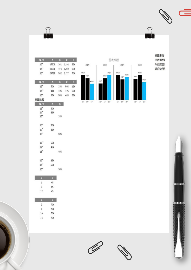 不同量级数据图表对比-Excel图表柱形图