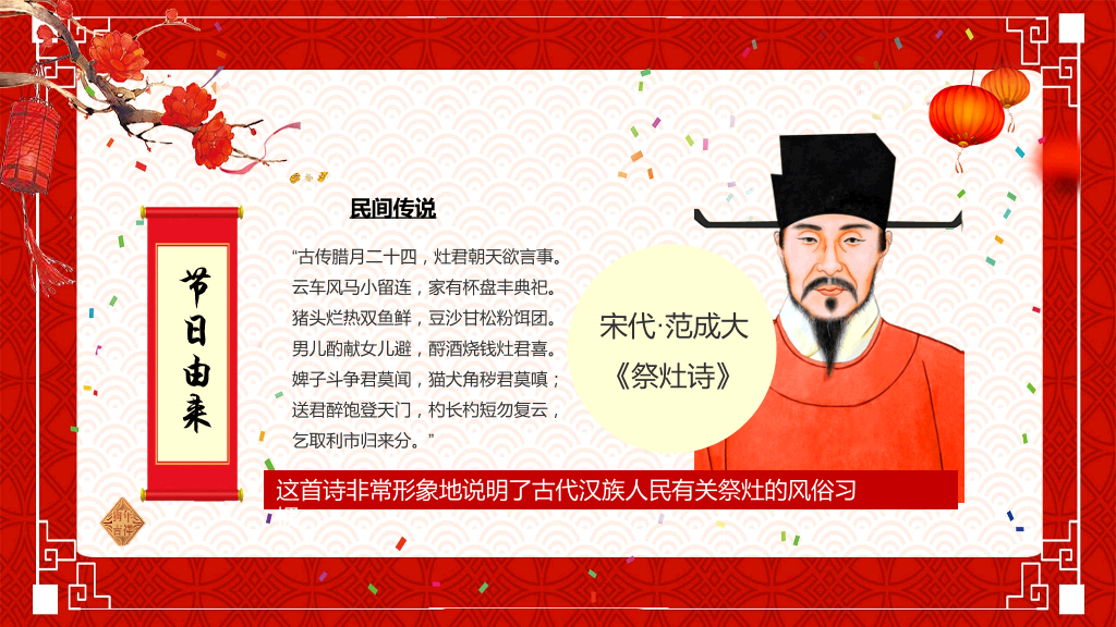 古典红色风格传统节日小年文化习俗介绍-20