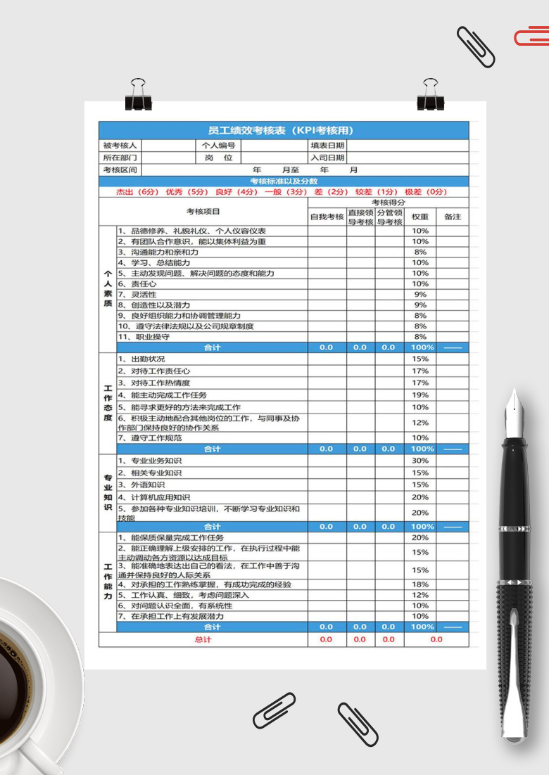 员工KPI绩效考核表Excel模板