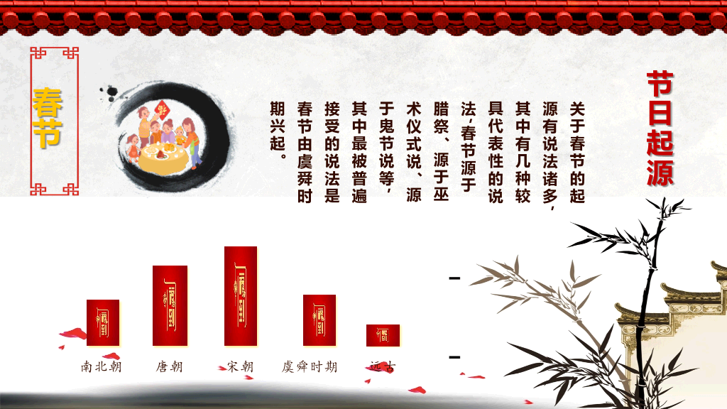 古典水墨风格传统节日文化习俗介绍PPT-23