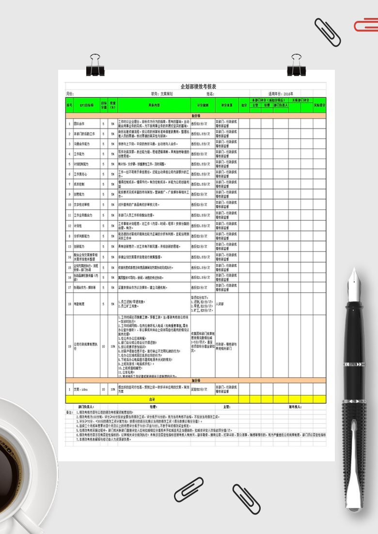 企划专员KPI考核表表Excel模板