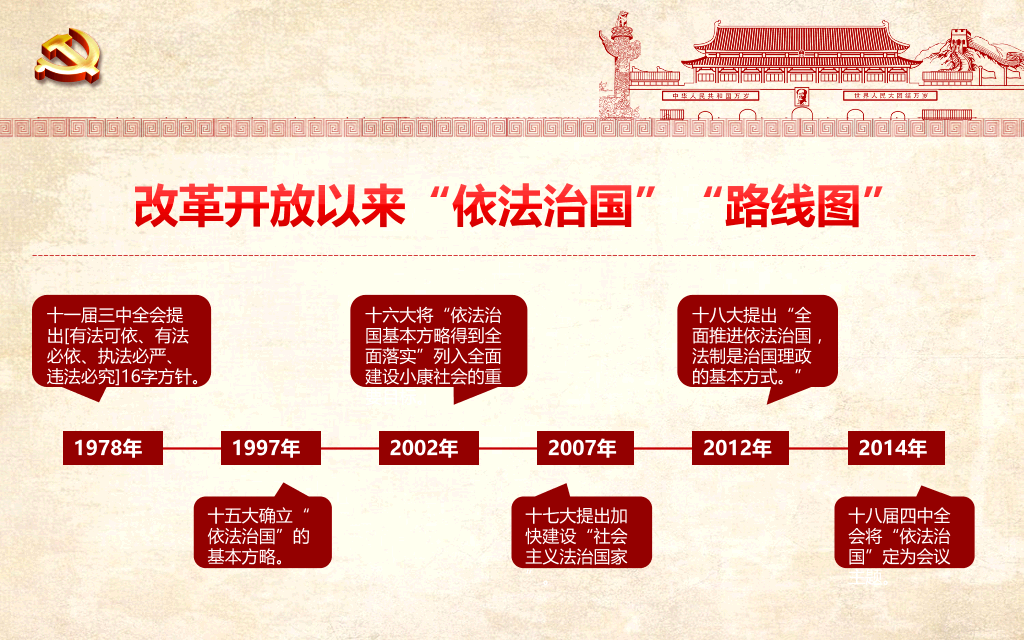 中国共产党两学一做精神教育PPT-23