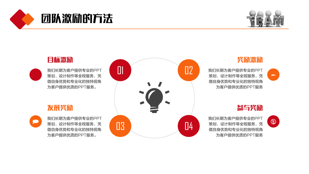 红色商务风格团队建设管理培训PPT-3