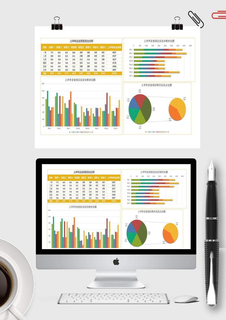 企业项目支出分析报表Excel模板