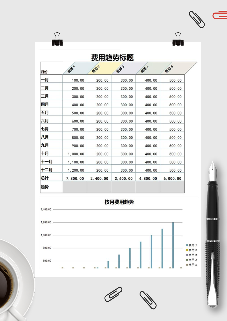 月度费用数据记录明细Excel模板
