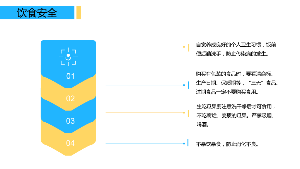 国庆假期安全教育主题班会-6