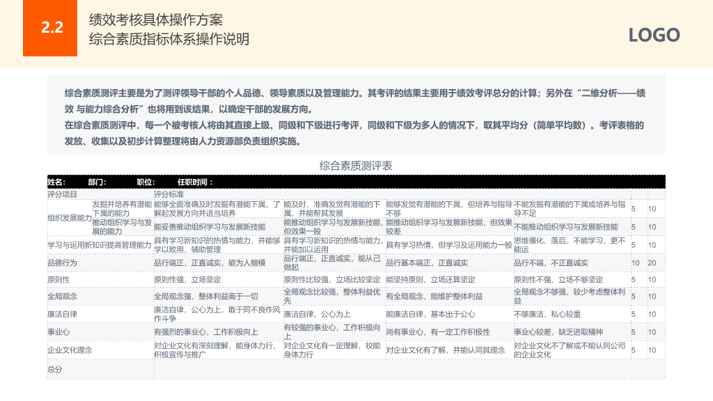 淡黄色KPI绩效考核方案-12