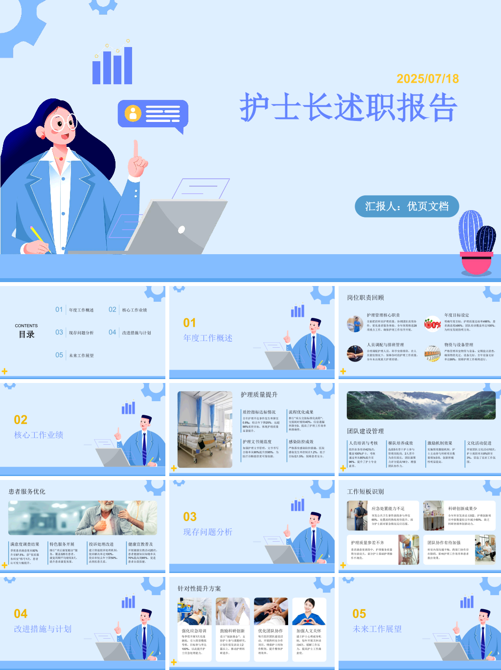 2025护士长述职报告PPT